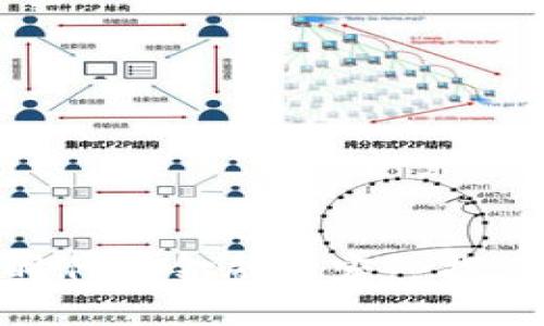 : 数字钱包为何成为数字时代的金融新宠? 探索未来的支付方式与安全性