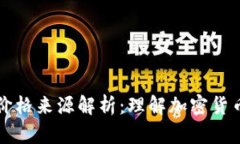 TPWallet显示的价格来源解析