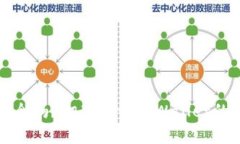 TPWallet安全吗？彻底揭开