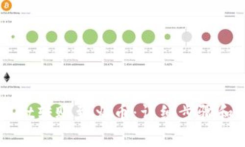 如何从TPWallet转账到火币：详细步骤和常见问题解答