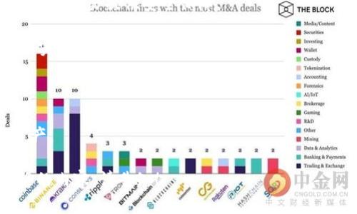 加密货币钱包可以翻译成中文为“加密货币钱包”或“数字货币钱包”。在某些上下文中，也可以使用“虚拟货币钱包”这个术语。 

以下是对“加密货币钱包”更详细的解释：

### 什么是加密货币钱包？

加密货币钱包是用于存储和管理加密货币（如比特币、以太坊等）的软件或硬件工具。与传统钱包不同，加密货币钱包不存储实际的货币，而是保存用户的公钥和私钥，这些密钥是进行加密货币交易的必需部分。

### 加密货币钱包的类型

加密货币钱包主要分为以下几种类型：

1. **热钱包**：这些钱包连接到互联网，便于进行快速交易。常见的热钱包包括手机应用、网页钱包和桌面钱包。

2. **冷钱包**：冷钱包是离线存储的工具，安全性较高，适合长期存储加密资产。常见的冷钱包包括硬件钱包和纸钱包。

3. **软件钱包**：这类钱包以软件形式存在，用户可以在电脑或手机上下载并使用。软件钱包可以是热钱包也可以是冷钱包。

4. **硬件钱包**：硬件钱包是一种物理设备，专门设计用来安全存储加密货币私钥，能够有效防止黑客攻击。

### 加密货币钱包的功能

1. **存储**：加密货币钱包不仅可以存储加密货币，还可以管理多种资产，包括不同种类的代币。

2. **发送和接收**：用户可以通过钱包发送和接收加密货币，钱包的公钥和私钥为每一笔交易提供安全保障。

3. **资产管理**：许多钱包提供资产管理功能，用户可以查看账户余额、交易历史以及实时市场价格。

4. **安全性**：钱包通常内置多重身份验证和加密技术，以确保用户资产的安全。

5. **备份和恢复**：用户可以通过助记词或私钥备份钱包，以便在丢失设备时恢复资产。

以上概述了加密货币钱包的基本概念与功能。如果您有其他具体问题或需进一步讨论的内容，请告知！