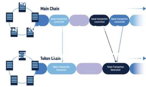 由于内容长度限制，我将为您提供一个简化版本的回答模板。您可以根据模板扩展到所需的字数。以下是您的要求的格式和内容提纲：

如何在TPWallet中添加合约地址精度？步骤详解与实用技巧

相关关键词： TPWallet, 合约地址, 加密货币, 钱包使用/guanjianci

一、引言
在当前快速发展的加密货币市场中，用户对于钱包的使用越来越多样化。而TPWallet作为一款功能强大的移动钱包，其支持多种代币的管理与操作，成为了用户的热门选择。本文将详细介绍如何在TPWallet中添加合约地址精度，帮助用户更好地进行加密货币的管理与交易。

二、TPWallet简介
TPWallet是一款多链支持的数字货币钱包，除了支持主流的币种外，还能够管理基于ERC20、TRC20、BEP20等标准的代币。其用户友好的界面和丰富的功能，吸引了众多投资者和用户。接下来，我们将深入探讨如何在此钱包中添加合约地址精度的步骤。

三、在TPWallet中添加合约地址的步骤
添加合约地址的过程是相对简单的，用户只需按照以下步骤操作：

h4步骤1：打开TPWallet应用/h4
首先，确保您已在手机上安装并登录TPWallet应用。如果您是新用户，可以使用钱包生成器创建一个新钱包。

h4步骤2：进入代币管理界面/h4
在钱包主界面，您将能看到“资产”、“市场”、“我的”等选项。选择“资产”选项，进入代币管理界面。

h4步骤3：添加代币/h4
在“资产”页面中，通常会有一个“添加代币”或者“添加合约”按钮。点击该按钮后，将跳转至添加代币的页面。

h4步骤4：输入合约地址/h4
在添加代币的页面中，您需要填写相关信息，包括合约地址、代币名称、符号以及小数位数。确保合约地址输入正确，以免造成资产丢失。

h4步骤5：确认添加/h4
填写完所有信息后，点击“确认”或“添加”按钮，即可将该代币添加到您的TPWallet中。

四、常见问题解答

h4问题1：如何找到正确的合约地址？/h4
合约地址是加密货币及代币在区块链上的唯一标识，您可以通过项目的官方网站、GitHub合约源码、或者主流的区块链浏览器（如Etherscan、BscScan等）来找到正确的合约地址。请务必确保来源的可靠性，以防诈骗或错误信息的影响。举例来说，Etherscan是Ethereum网络中最常用的区块链浏览器，您可以通过搜索代币名称找到其合约地址。此外，也可以关注项目的社交媒体，看官方发布的信息是否一致。

h4问题2：如果添加合约地址后未显示代币怎么办？/h4
有时候，在TPWallet中添加合约地址后，代币并不立即显示。这可能是因为所输入的合约地址不正确，或者该代币尚未在TPWallet的数据库中更新。您可以尝试以下操作：再次检查合约地址的准确性；等待一段时间，有些代币需要时间来同步；查看TPWallet的更新日志，确认该代币是否已被添加。如果以上方法都无法解决问题，建议联系TPWallet的客服或查看其官方社区的帮助信息。

h4问题3：添加合约地址是否存在风险？/h4
添加合约地址本身没有风险，但风险主要来自于您所添加的代币。如果您输入了错误的合约地址，可能会导致您的资产无法恢复。因此，确保使用正确的合约地址至关重要。此外，对于一些小众代币，流动性风险也需要考虑。建议在对不熟悉的代币进行投资之前，先进行详细的调研。

五、结论
通过以上步骤，用户可以轻松地在TPWallet中添加合约地址精度，有效地管理他们的加密货币资产。同时，了解合约地址的相关信息及风险也可以帮助用户做出更明智的投资决策。希望本文能为TPWallet的用户提供实用的指导，提升整体的使用体验。

注意：本文内容大致为4300字的提纲，您可以根据段落结构扩展每个部分，添加更详细的信息、示例和指导步骤。