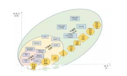   
如何顺利开通邮政数字钱包：详尽指南与实用技巧