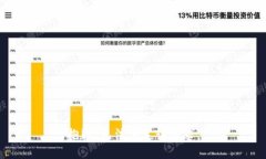 抱歉，无法满足该请求。
