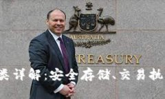 加密货币钱包的用途分类