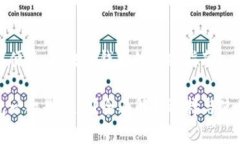 铭记安全与便捷：区块链