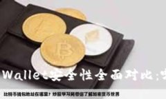 火币钱包与TPWallet安全性全