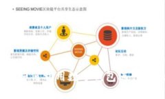 揭露电信诈骗：如何利用