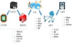 请注意，我无法生成4300字