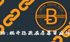 数字钱包客服套路：揭开