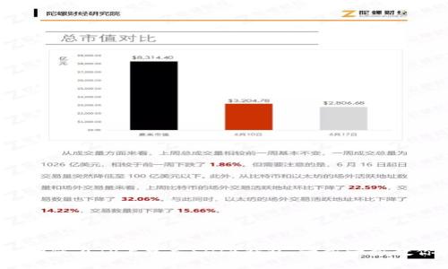 详细指南：如何在TP上建立SHIB钱包，一步一步教你轻松拥有