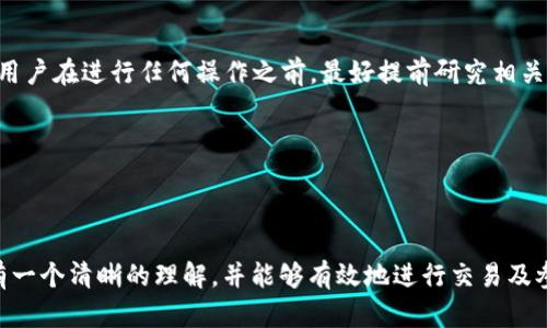 在讨论SHIB（Shiba Inu）和TP Wallet的关系之前，我们先澄清一下这两个概念的背景，以及它们在加密货币生态系统中的各自角色。

### 什么是SHIB（Shiba Inu）？

SHIB是一种基于以太坊（Ethereum）的加密货币，源自“狗狗币”（Dogecoin）的流行文化。SHIB在2020年创建，由一个匿名的开发团队推动。它的目标是成为“狗狗币杀手”，并吸引大量社区支持。SHIB不仅是一种加密资产，还是ShiibaSwap去中心化交易平台的一部分，支持用户进行交易、流动性提供等操作。

### 什么是TP Wallet？

TP Wallet是一个多功能的加密钱包，支持多种数字资产的存储、转账和管理。通过TP Wallet，用户可以方便地管理自己的加密货币资产，进行交易操作，甚至参与DeFi（去中心化金融）项目。TP Wallet的界面友好，支持多种币种和链，包括以太坊、比特币等。

### SHIB与TP Wallet的关系

SHIB作为一种以太坊代币，自然可以在支持以太坊代币的任何钱包中存储和管理。这意味着SHIB可以在TP Wallet中进行存储、交易和管理。用户通过TP Wallet，可以方便地查看自己的SHIB余额，进行交易，参与挖矿或质押等操作。

下面，我们将详细介绍与SHIB和TP Wallet相关的一些问题。

### 可能相关的问题

1. **SHIB如何在TP Wallet中存储和管理？**
2. **在TP Wallet中使用SHIB的优势是什么？**
3. **如何在TP Wallet中进行SHIB的交易和参与DeFi？**

下面将逐一详细解答这三个问题。

---

1. SHIB如何在TP Wallet中存储和管理？

首先，用户需要下载TP Wallet应用。这一过程在不同的操作系统上可能略有不同，不过一般来说，在App Store或Google Play中搜索“TP Wallet”并下载即可。安装完成后，打开应用，用户可以选择创建新钱包或导入已有的钱包。

如果用户选择创建新钱包，TP Wallet会提供一组助记词（通常是12-24个词），这组助记词非常重要，可以用于恢复钱包。保存好这组词，不要泄露给他人。完成这一过程后，用户便拥有了自己的TP Wallet，可以使用它来管理各种数字资产，包括SHIB。

在TP Wallet主界面，用户可以看到不同的资产选项。用户需要在资产列表中查找SHIB。如果没有找到，可以通过”添加资产“功能，手动输入SHIB的合约地址，添加到钱包中。

一旦添加，用户就可以轻松查看自己的SHIB余额，检查交易记录。TP Wallet提供了一个直观的界面，用户可以点击SHIB资产，看到更详细的信息，比如当前价格、涨跌幅等。此外，TP Wallet支持用户对SHIB进行转账管理，只需输入收款地址和转账金额即可完成交易。

当然，为了更安全，用户可以在设置中开启二步验证（2FA），以及其它安全功能，保护自己的数字资产安全。

总的来说，在TP Wallet管理SHIB相对简单而便捷。用户只需注意安全，同时保持软件更新，以防出现安全漏洞或bug。

---

2. 在TP Wallet中使用SHIB的优势是什么？

在TP Wallet中使用SHIB有多种优势，以下是几个主要的优点：

首先，TP Wallet是一款功能齐全的钱包，适合各种类型的用户。无论是新手还是有经验的投资者，都能够在TP Wallet中找到适合自己的功能。它的用户界面友好，易于导航，用户可以轻松完成各种操作，包括存储、接收和转账SHIB。

其次，TP Wallet支持多种数字资产，用户可以在一个钱包中管理多种加密货币，非常方便。这对于那些拥有多种加密资产的用户来说尤为重要。用户无需频繁切换不同的钱包，就可以在TP Wallet中处理所有操作。

第三，TP Wallet支持与去中心化金融（DeFi）的项目进行交互，用户可以通过TP Wallet方便地参与DeFi项目，进而利用手中的SHIB进行质押或流动性提供，从而获取更多收益。这种灵活性是传统中心化交易所所无法比拟的。

此外，TP Wallet注重用户隐私和安全性。与传统的中心化交易所不同，TP Wallet不需要用户提供个人信息，用户的资金完全由自己掌控。使用TP Wallet，用户可以享受更高的安全性，避免了由于中心化平台漏洞导致的资产损失风险。

最后，TP Wallet在不断其功能和用户体验，用户可以期待更好的服务和更新。TP Wallet的开发团队也会定期发布产品更新，增加新的功能和支持更多的资产，进一步提升用户的使用体验。

综上所述，在TP Wallet中使用SHIB具有多个优势，无论是安全性、便捷性还是功能丰富性，都使得TP Wallet成为存储和管理SHIB的理想选择。

---

3. 如何在TP Wallet中进行SHIB的交易和参与DeFi？

在TP Wallet中进行SHIB的交易及参与DeFi，步骤其实非常简单。首先，确保你的TP Wallet已成功添加SHIB资产。然后，可以按照以下步骤进行交易和DeFi参与：

### 交易SHIB
1. 打开TP Wallet，进入你的资产列表，点击SHIB。你会看到一个“发送”或者“转账”的选项。
2. 输入收款地址—这是接收方钱包的地址。为了确保安全，建议使用QR码扫描功能，避免手动输入可能带来的错误。
3. 输入你想要转账的SHIB数量，确认无误后点击“确认交易”。此时，TP Wallet会向以太坊网络发送交易请求，用户可以在交易记录中查看其状态。

### 参与DeFi项目
参与DeFi项目通常包括提供流动性或质押SHIB。
1. 确保你已经在TP Wallet中添加了支持DeFi功能的合约。你可以找到一些流行的DeFi协议，例如Uniswap或者Sushiswap，涉及SHIB的流动性池。
2. 进入DeFi协议的网页或应用，连接你的TP Wallet。很多DeFi项目都会有“连接钱包”的选项。
3. 选择你想要参与的流动性池，输入你要提供的SHIB数量，并确认交易。记得提前查看一下手续费，确认你的钱包中有足够的ETH以支付交易费用。
4. 完成交易后，你可以在TP Wallet中查看你的流动性提供情况，以及可能的收益。

### 安全事项
参与交易和DeFi项目时，务必注意安全。使用TP Wallet连接DeFi项目时，确保网站为官方正品，以避免钓鱼网站带来的损失。此外，用户在进行任何操作之前，最好提前研究相关项目，以了解其风险和潜在收益。

总之，通过TP Wallet，用户可以轻松管理和交易SHIB，同时参与多种DeFi项目，充分发挥其资产的潜在价值。 

---

以上是我们围绕SHIB和TP Wallet相关主题所探讨的内容，通过对相关问题的系统解答，用户可以对SHIB在TP Wallet中的使用有一个清晰的理解，并能够有效地进行交易及参与DeFi项目。