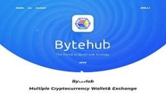 TPWallet UBI激活码详解：全