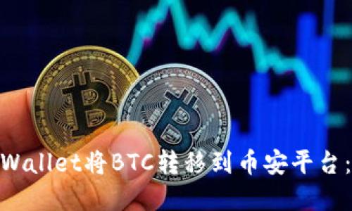 和关键词:

如何通过TPWallet将BTC转移到币安平台：使用哪条链