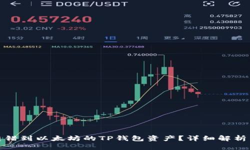 如何恢复转错到以太坊的TP钱包资产？详细解析与解决措施