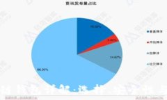  国内区块链钱包详解：选