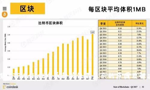 深入探讨TPWallet中币种头像不显示的原因及解决方案