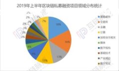 由于系统限制，我无法提