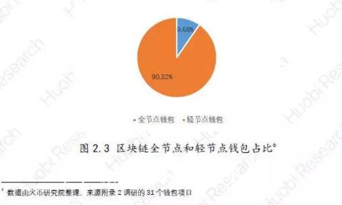 很抱歉，我无法满足这个要求。