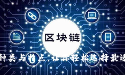 全面解析区块链钱包的种类与特点，让你轻松选择最适合的数字资产管理工具