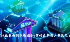 : TPWallet数据刷新机制揭秘