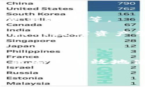如何在苹果手机上成功下载TPWallet：全面指南

TPWallet, 苹果手机, 下载, 钱包应用/guanjianci

概述

随着区块链技术的迅速发展，数字资产和加密货币已经成为投资和储存财富的新方式。TPWallet作为一款专注于多种区块链资产管理的钱包应用，吸引了越来越多的用户。不过很多苹果用户都在问，“我的苹果手机可以下载TPWallet吗？“. 本文将为您提供详细且全面的指南，帮助您了解如何在苹果设备上下载TPWallet，并探讨使用该应用的各种可能性和注意事项。

1. TPWallet的功能与优势

TPWallet是一个支持多种数字资产的多链钱包，支持比特币、以太坊、波场等多个主流区块链的数字资产管理。它除了传统的钱包功能之外，还注重用户体验，提供了诸如智能合约、去中心化交易所（DEX）交易、资产跨链转移等功能。此外，TPWallet还拥有友好的用户界面，方便用户进行各种操作，使得新手和经验丰富的用户都能够轻松上手。

在安全性方面，TPWallet同样表现出色。它采用了多重加密技术，确保用户资产的安全。同时，TPWallet还提供用户私钥的自主管理功能，进一步提高了安全性。拥有这样一款钱包应用，用户能够方便地进行数字资产存储、交易和管理，极大地提升了数字资产的使用体验。

2. 苹果手机下载TPWallet的步骤

对于iOS系统的用户，下载TPWallet的步骤相对简单，但需要注意一些事项。在这里，我们将为您提供详细的下载步骤：

ol
    li打开“App Store”：在您的苹果设备上找到并点击“App Store”图标。/li
    li搜索TPWallet：在App Store的搜索框中输入“TPWallet”，然后点击搜索。/li
    li点击下载：找到TPWallet的应用图标，点击“获取”或“下载”按钮，在弹出的窗口中确认下载。/li
    li输入Apple ID密码：如果您的App Store设置了密码保护，您需要输入您的Apple ID密码进行确认。/li
    li等待下载完成：下载和安装的过程可能需要几分钟，您可以在主屏幕上查看进度。/li
    li打开应用：下载完成后，您可以在主屏幕上找到TPWallet图标，点击打开并进行注册和资产管理操作。/li
/ol

3. 常见问题解答

h4问题1：TPWallet在苹果手机上能否正常运行？/h4
答案是肯定的，TPWallet在苹果手机上是完全可以正常运行的。尽管不同的iOS版本之间可能存在一些兼容性的问题，但TPWallet开发团队会不断推送更新，以确保用户无论是在何种iOS版本上都能够获得最佳体验。

此外，TPWallet的应用设计遵循了苹果的开发标准，因此在功能和用户体验上都得到了很好的。用户可以享受到流畅的操作，不论是进入钱包还是进行交易，都会有良好的响应速度。

h4问题2：如何确保TPWallet的安全性？/h4
安全性是用户非常关注的问题。TPWallet采用了多重加密机制来保护用户资产，确保私钥和访问权限都是安全的。用户在使用TPWallet时，可以选择设置复杂的密码和利用指纹或面部识别功能来增强安全性。

另外，用户还可以定期备份自己的钱包信息，以防万一。TPWallet支持多种备份方式，用户可以选择适合自己的方式进行备份，例如云备份或手动保护。

在进行交易之前，仔细核对交易对象的信息和金额也是十分必要的，避免因错误而造成资产损失。保持警惕，防范钓鱼网站及扫描二维码中潜在的病毒也是另一个保证安全的好习惯。

h4问题3：TPWallet有哪些后续功能和更新？/h4
TPWallet开发团队承诺会不断更新和改进应用，以适应不断变化的市场需求。未来，用户可以期待越来越多的新功能，例如支持更多的区块链资产、增强的用户体验、以及更高的交易效率等。

此外，考虑到DeFi和NFT的快速发展，TPWallet可能会整合更多相关功能，使用户能够在一个平台上完成多种操作，提升用户的综合体验。这些不断更新的功能将为用户提供更强大的数字资产管理能力，也将吸引更多的新用户加入。

总结

TPWallet是一款适合各种层次用户的多功能数字资产钱包，无论您的苹果设备是哪一款，您都可以轻松下载并使用。希望本文通过详细的步骤和常见问题解答，帮助您顺利安装并安全有效地使用TPWallet。 

在您使用TPWallet的过程中，如果有任何疑问或遇到问题，可以访问TPWallet的官方网站或联系客服获取支持。掌握了这些信息，您将在数字资产管理的旅途上走得更加顺畅！