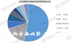 艾莫托肯钱包与TPWallet的全