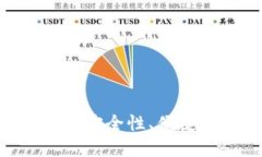 2019年十大区块链钱包：安全性、便捷性与功能性