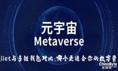 : TPWallet与多链钱包对比：