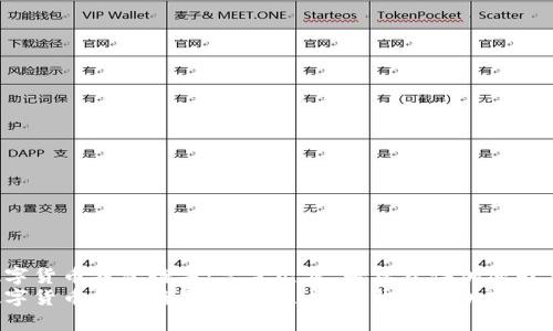 数字货币钱包糖果：只需几步，轻松获得加密财富！
数字货币钱包糖果：只需几步，轻松获得加密财富！