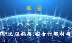 : TPWallet充值指南：安全性