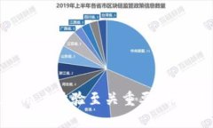   垃圾分类与TPWallet：如何