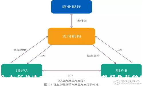 : 全面指南：如何快速安装加密钱包软件，视频教程助你轻松上手