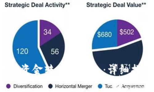  如何将欧易交易所资金转入TP钱包：详细指南与常见问题解答