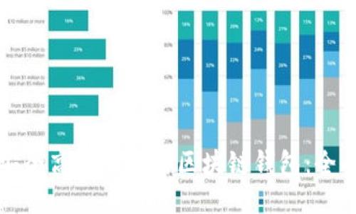 如何安全高效地使用区块链钱包：全面指南