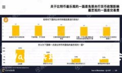 如何利用TPWallet实现人民币