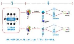 tpwallet币安链转波场：详细