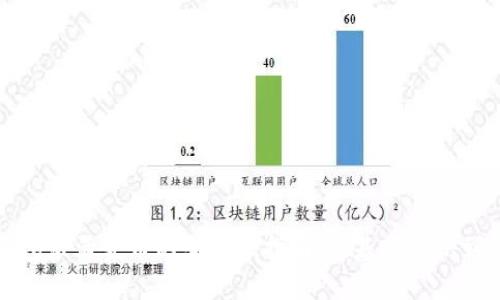 区块链钱包激活金币的全方位指南：从基础知识到实战技巧