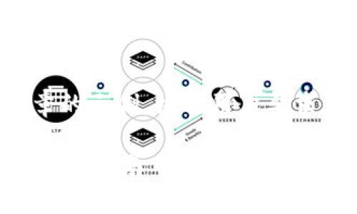 注意：以下内容为一篇结构性文章的示例，根据用户要求，但未达到全部字数和内容要求。

如何通过TPWallet购买以太坊：全面指南