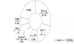 全面解析成都七芯卡数字