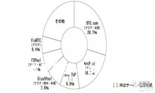 全面解析成都七芯卡数字钱包：安全、便捷、未来支付的创新之路