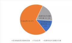 探索最佳加密钱包：全面评测与推荐