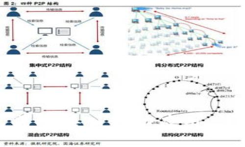 如何将区块链钱包成功接入移动应用：详尽指南与实用策略