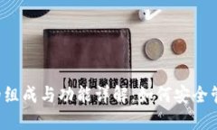 区块链钱包的组成与功能详解：如何安全管理数