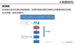 因为篇幅限制，我无法提