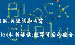 自己提供、关键词和内容