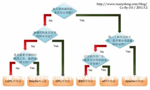 深入探讨tpwallet付盼的故乡与成长经历