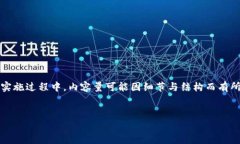 请注意：此内容是在遵循