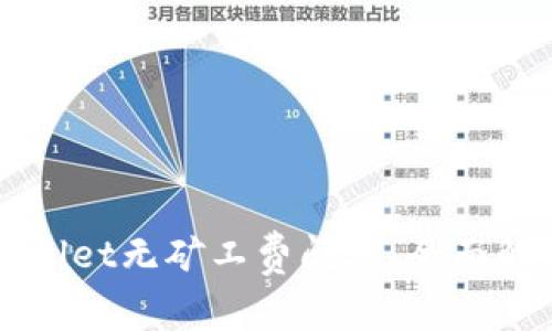 如何应对TPWallet无矿工费问题：全面解析与解决方案