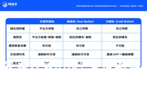 全面解析：如何在TPWallet上购买和出售数字货币